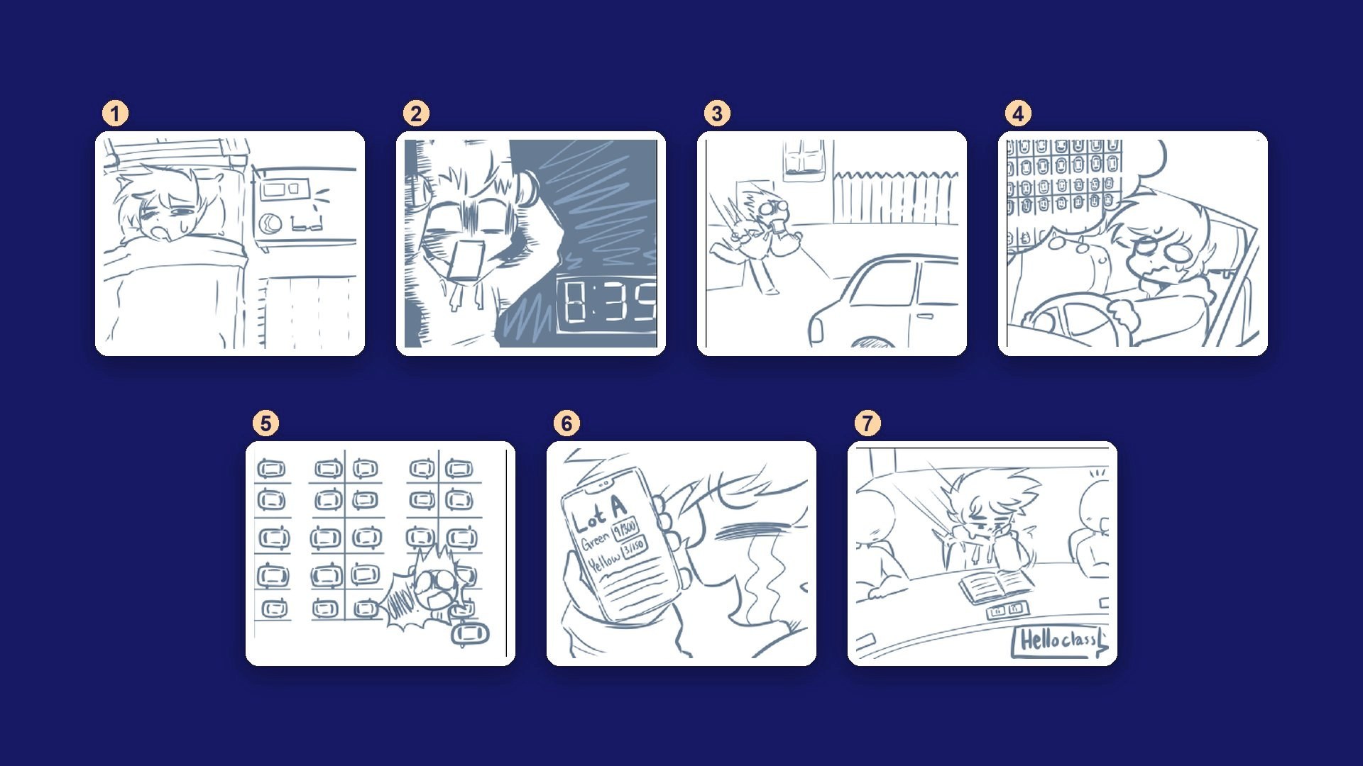 Seven-panel storyboard of a student named Alfred: waking up, realizing he's an hour late, rushing to his car, worrying about parking, finding the lots packed, checking lot availability on his phone, and arriving to class on time