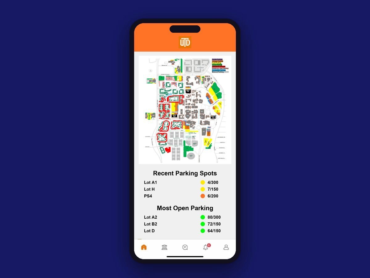Wireframe of the parking screen in the UTD app: a campus map on top, then Recent Parking Spots (Lot A1 4/300, Lot H 7/150, PS4 6/200) and Most Open Parking (Lot A2 80/300, Lot B2 72/150, Lot D 64/150), each with a colored availability dot
