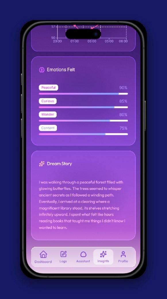 DreamScape's Emotions Felt and Dream Story screen