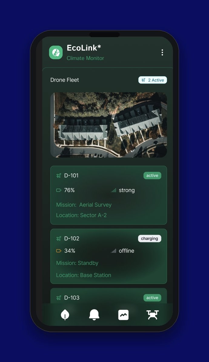 EcoLink Drone Fleet screen showing drone status, battery, signal, and mission details