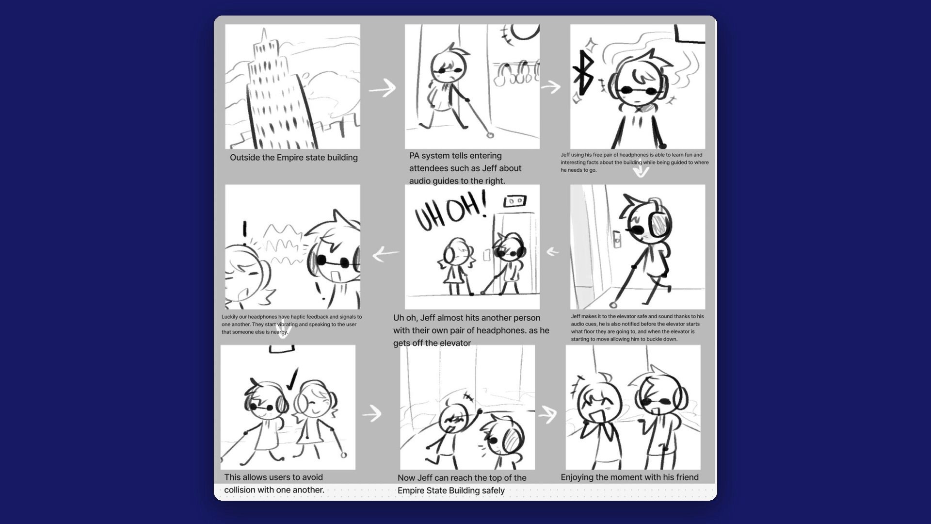 Nine-panel storyboard of Jeff, a blind visitor with a cane, picking up free audio-guide headphones at the Empire State Building, riding the elevator, nearly bumping into another headphone wearer, getting a warning vibration, and enjoying the top with a friend